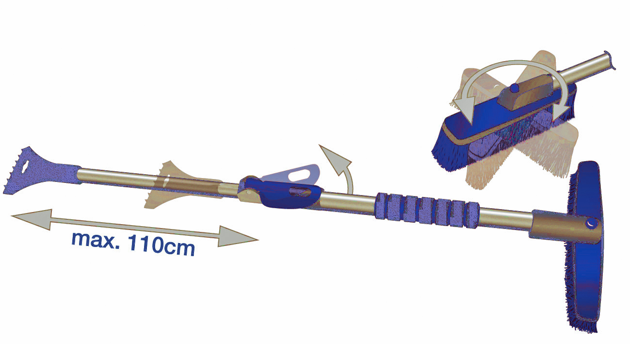 680066-Schneebesen_Funktionen-blau