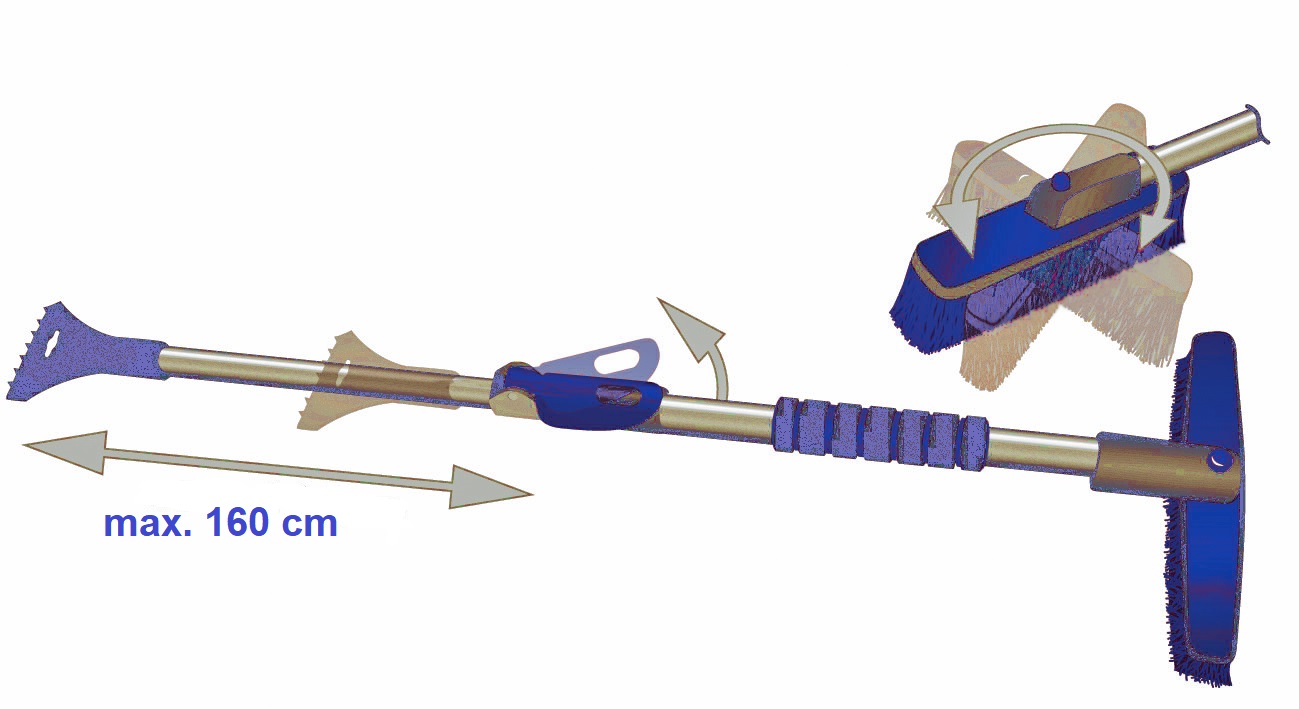 680067-Schneebesen_Funktionen-blau