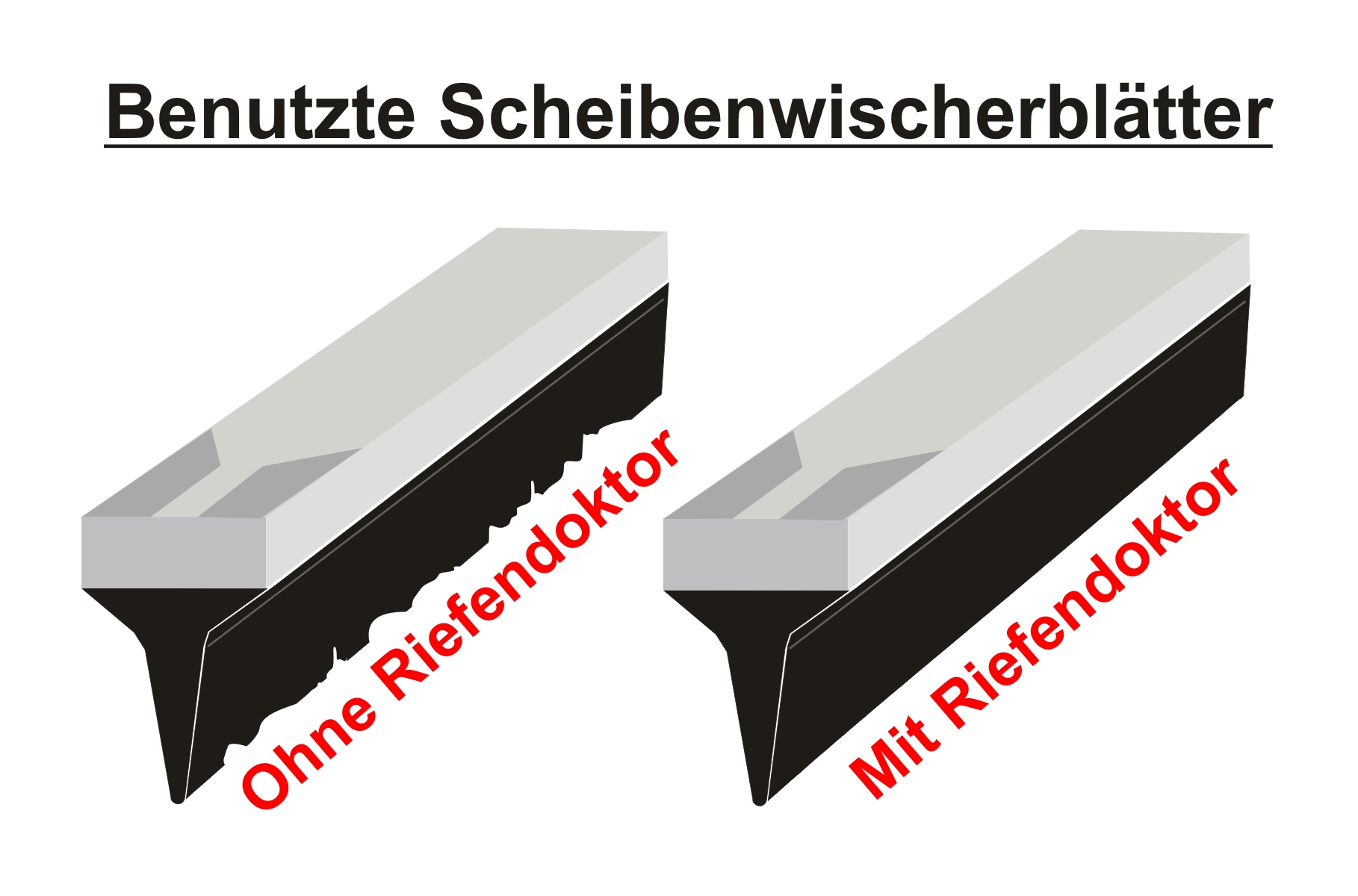 SS6405SA_Ohne_Mit_Riefendoktor_Hinweis