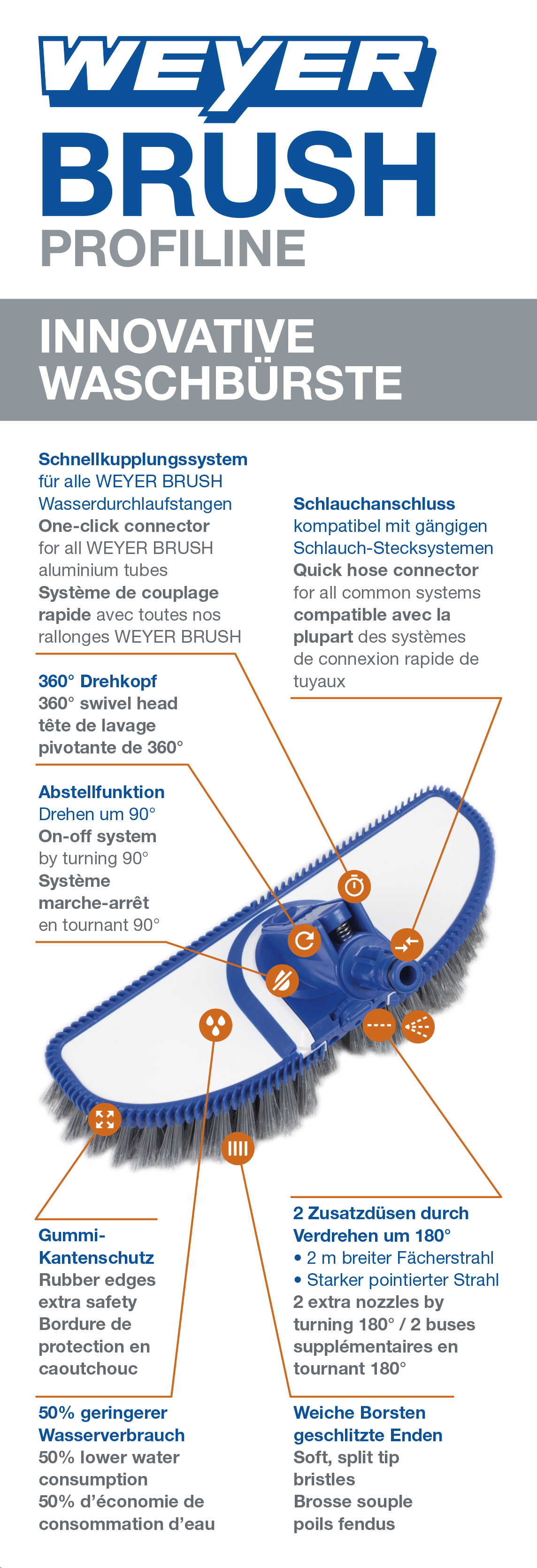 706681_Weyer-Brush_S_Detail